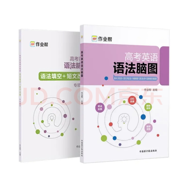 作业帮 高考英语 语法脑图 语法填空短文改...