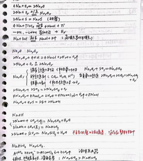 高中笔记 化学 配套习题20￥20￥20