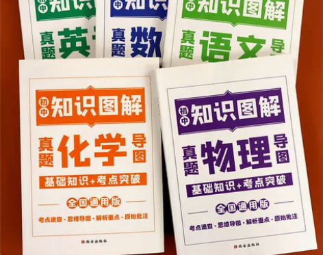 2022新 初中知识图解大全套装 语文数学...