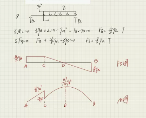 大学生期末考试辅导答疑，家教大学研究生，接...