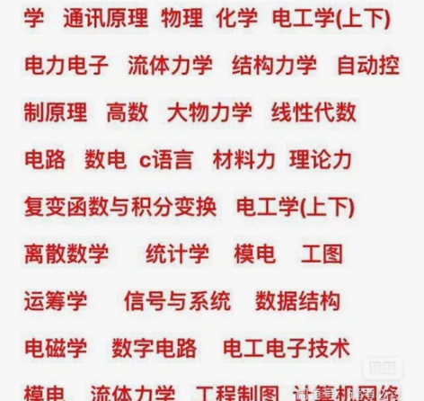 大学生期末考试，期中考试，补考重修辅导答疑...