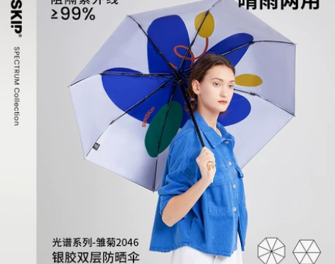 雨伞遮阳伞SUNSKIP银胶双层冷感防晒伞...