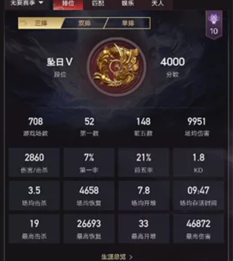 网易手机账号111金皮5红，个人账号可以视...