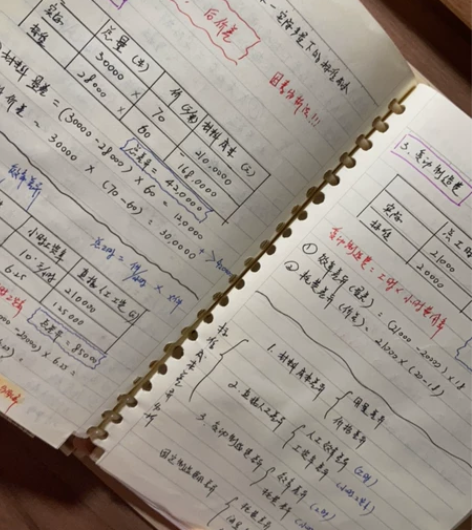 93分中级会计财务管理 最新2022高分笔...