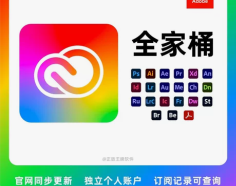 【正版】Adobe全家桶订阅 [佛系]遇到...