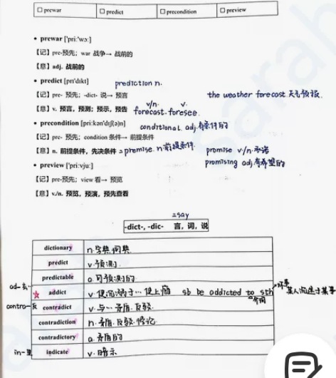 英语六级词汇笔记pdf版 是之前自己听高教...