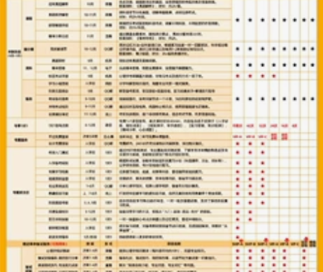24/25级郑州大学心理学考研(347)|...