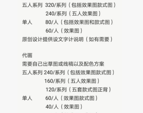 服装效果图款式图代画.ps，线稿，水彩，马...