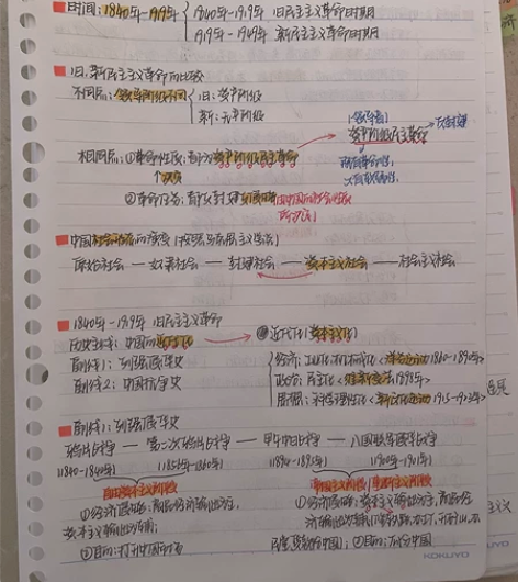历史手写笔记 新高考中国历史总结笔记 （1...