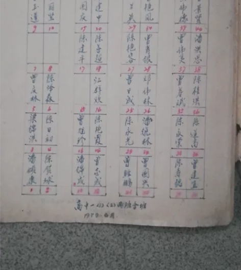 初中到高中参考资料1979年语文和中国历史...