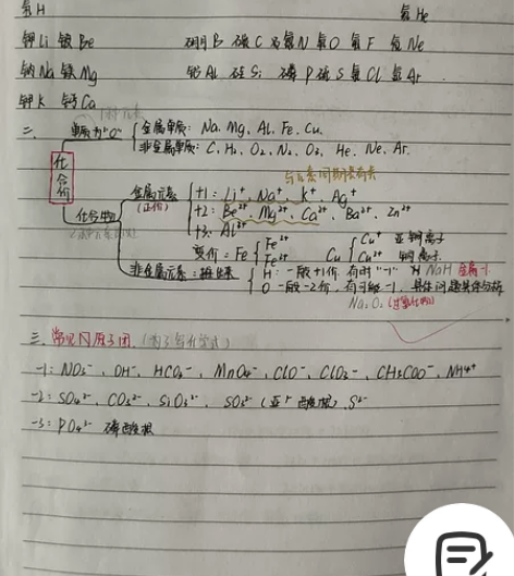 高中化学笔记 全部方法 实用价格不满意可以...
