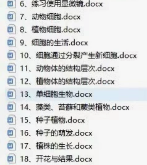 人教版初中生物试讲稿 四本书中几乎全部章节...