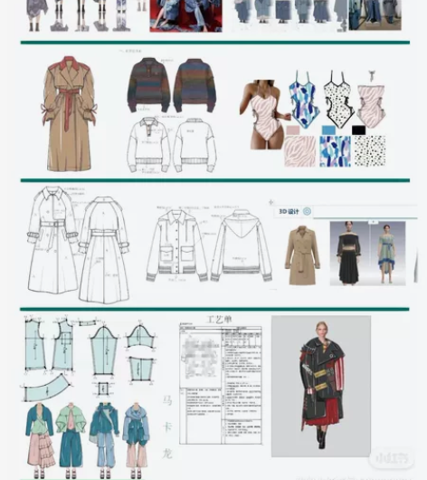 服装设计，服装效果图款式图，工艺单，服装C...