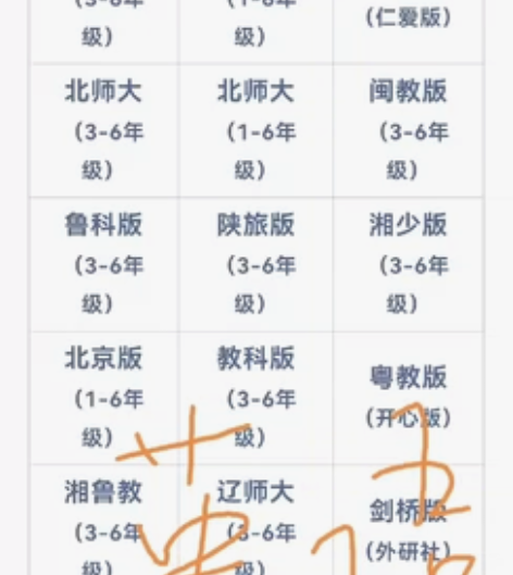 小学初中高中教材（赠送《各科思维导图》、《...