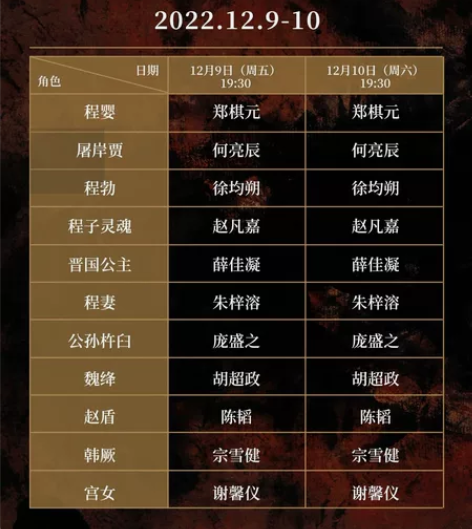 转票：12月9日 今晚19：30闽南大戏院...