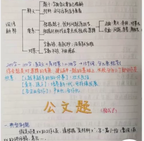 公务员考试笔记行测申论笔记 适用于22-2...