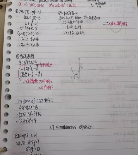 出Alevel数学CIE考试局电子版笔记！...