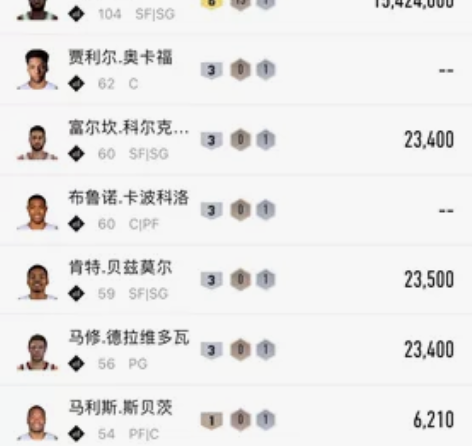 小号有人要吗，要就拿走 感兴趣的话点“我想...