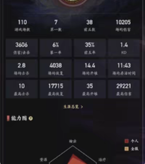 永劫无间标准版,网易客户端手机号登录。准5...