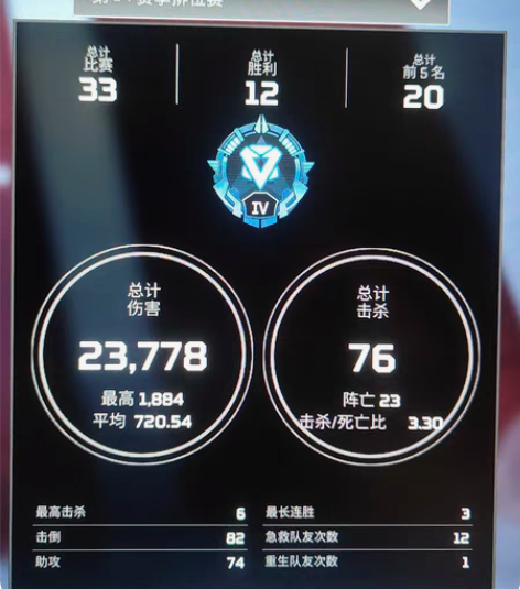 包邮apex代练 14赛季 黄金上白金 2...