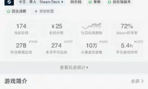 幽浮:奇美拉战队steam激活码便宜卖 感...