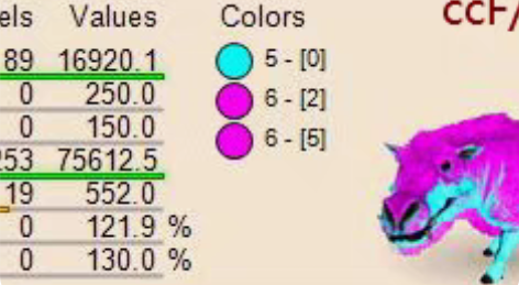 方舟生存进化 PVE官服 steam 超级...