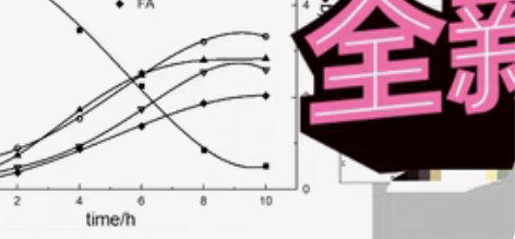 包邮origin绘图，数据提取，入门录屏指...