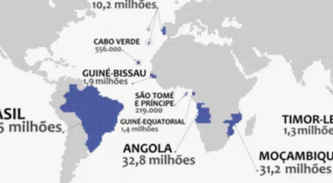 专业教学：跟外国人说葡萄牙语1v1 母语教...
