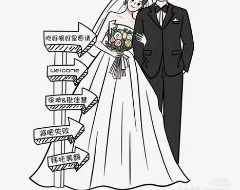 包邮卡通婚礼立牌婚礼迎宾Q版卡通人像手绘定...