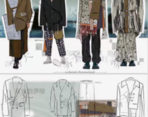 包邮服装效果，款式 画PS，AI，CDR ...