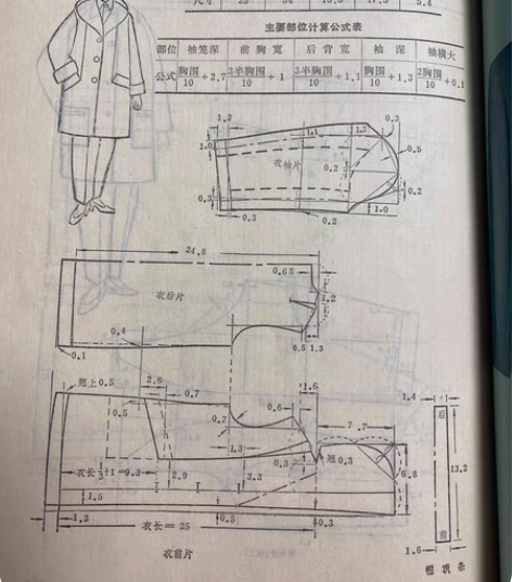 包邮经典服装裁剪图册  有儿童装，男装，女...
