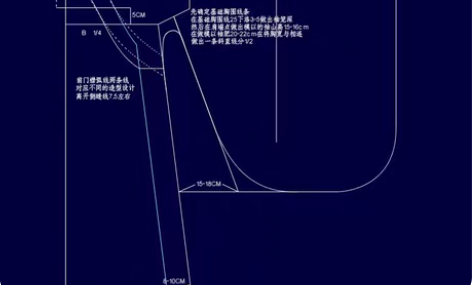 ET CAD代客户打纸样，来图（来样）出纸...