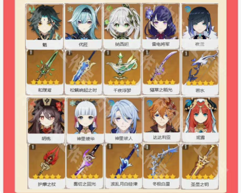 官服安卓/苹果ios/pc电脑通用！随机角...