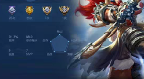 共号50一个月，永久带价来历史双国，现省在...