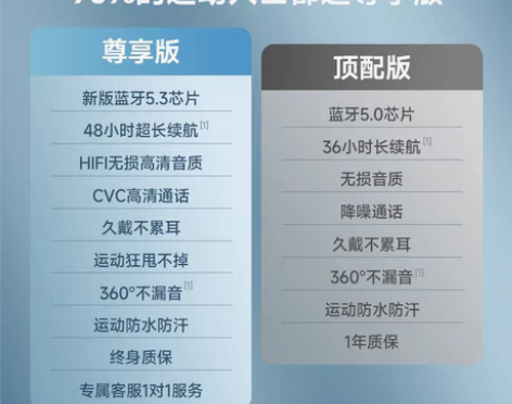 转卖【春节不打烊】HANG适用华为蓝牙耳机...