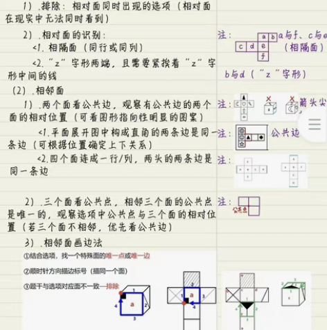 2023公务员上岸学霸手写行测申论高分笔记...