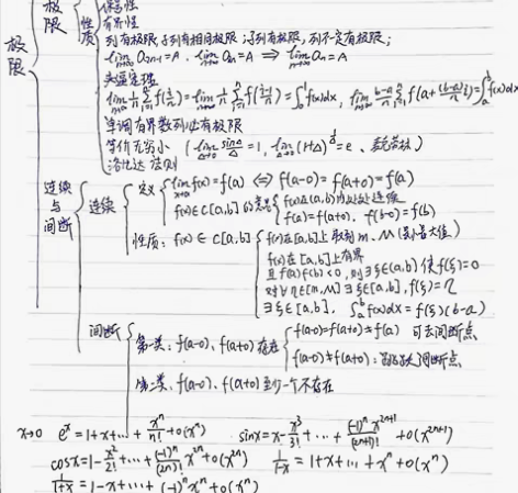 大学生期末考，补考重修，家教大学在校研究生...