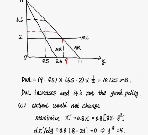 东华大学备考经验课 一节 讲授内容: 1 ...