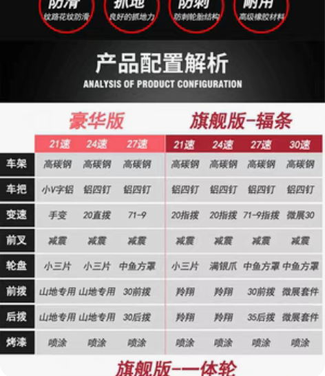 包邮山地车自行车越野男女成人轻便公路赛车碟...