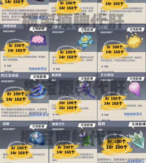 原神 采集物代肝 特产代肝全程直播 最低8...