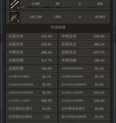 旭日之城 34级号 霸略征战 精品号 火热...