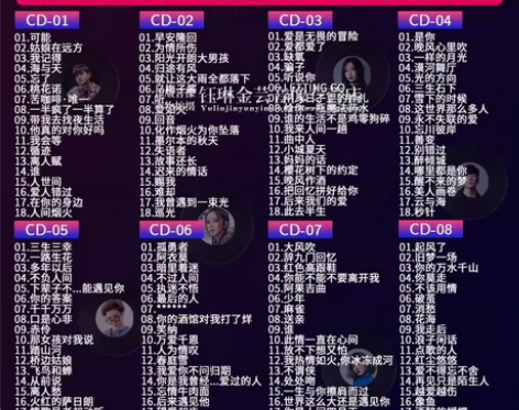 车载cd碟片  2023流行新歌  无损音...