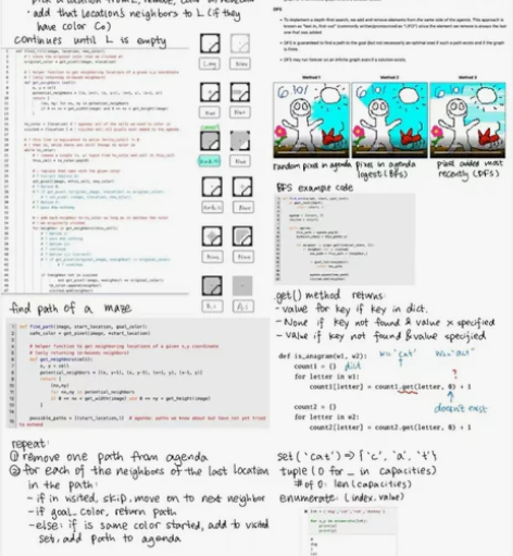 【计算机】留学生 期未 辅导 区块链 计算...