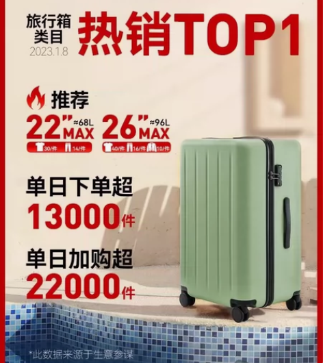 小米90分行李箱旅行箱20寸24寸26寸拉...