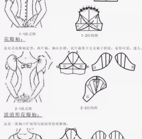 富怡服装CAD纸样，结构图，款式图 西装，...