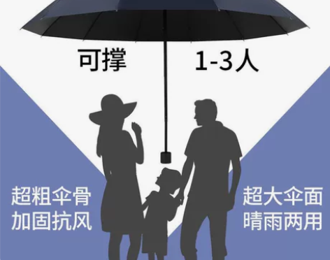【特价清仓处理】十二骨超大号雨伞折叠男女商...