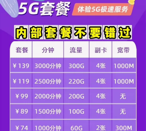中国电信【内部套餐】 ——很少做活动 ◆只...