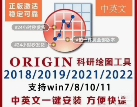 origin 2018  2019  20...