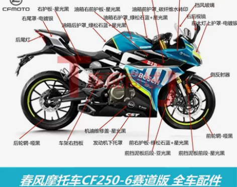 春风摩托车CF250SR全车外壳油箱护板大...