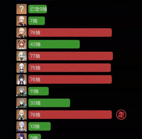 出原神自用号 开服账号10开头 超级无敌至...